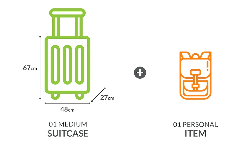 Schéma rozměrů zavazadel pro počet kufrů a osobních věcí. Kufr má rozměry 48 x 27 cm a osobní věc je malý batoh, bez uvedených rozměrů.